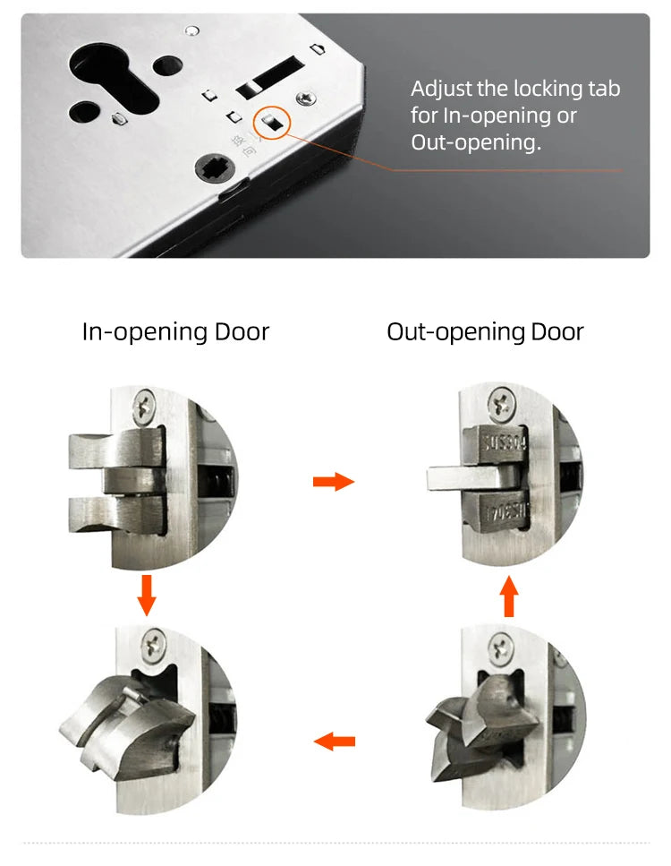 Fingerprint Smart Door Lock