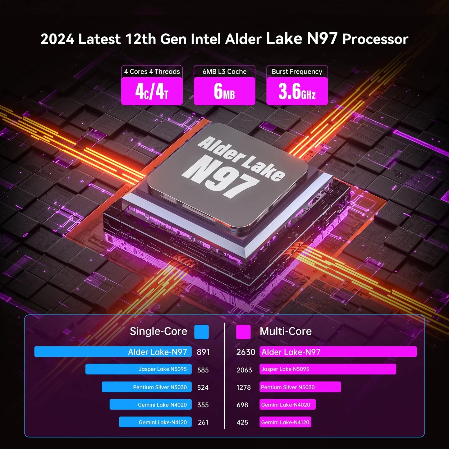 16-Inch Computer Notebook Laptop