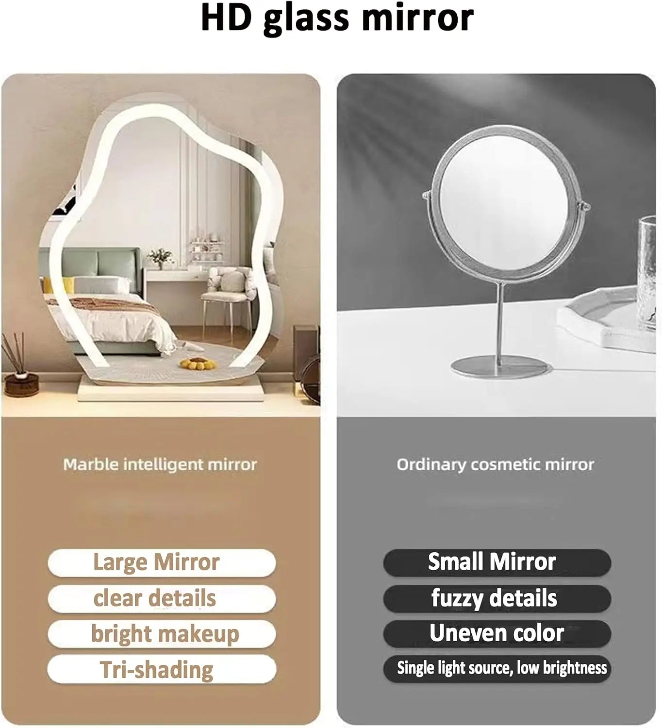 Tabletop Cosmetic LED Makeup Mirror