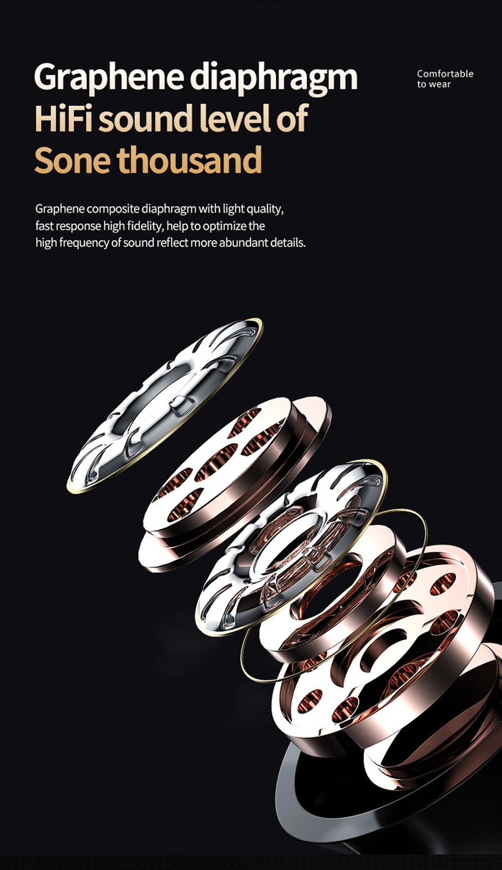 Wireless Bluetooth Earphones