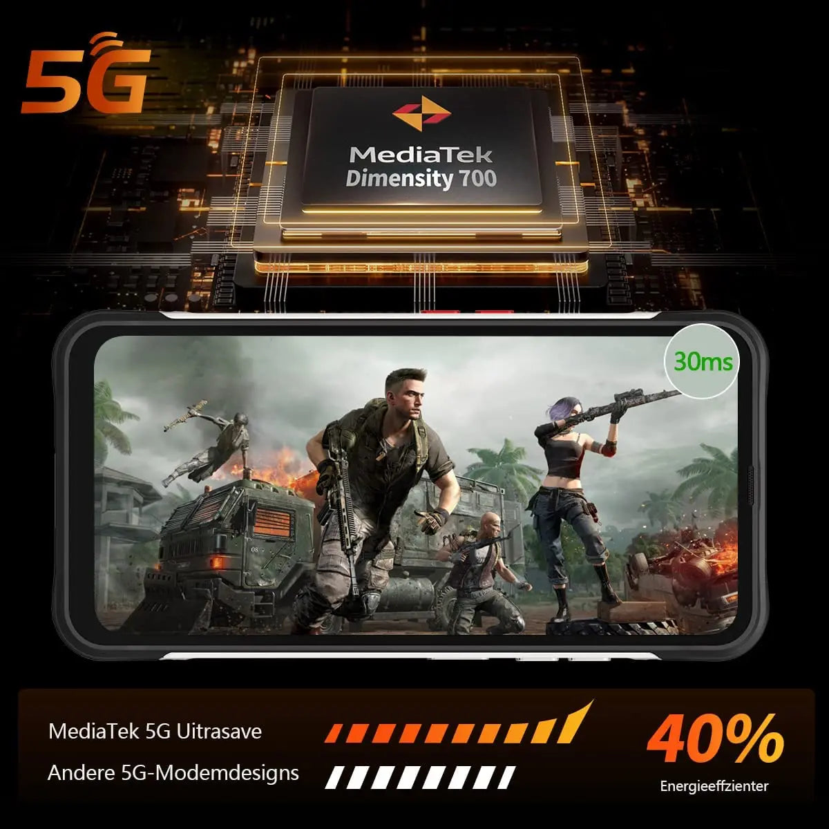 5G Smartphone 8GB 256GB Cell Phone