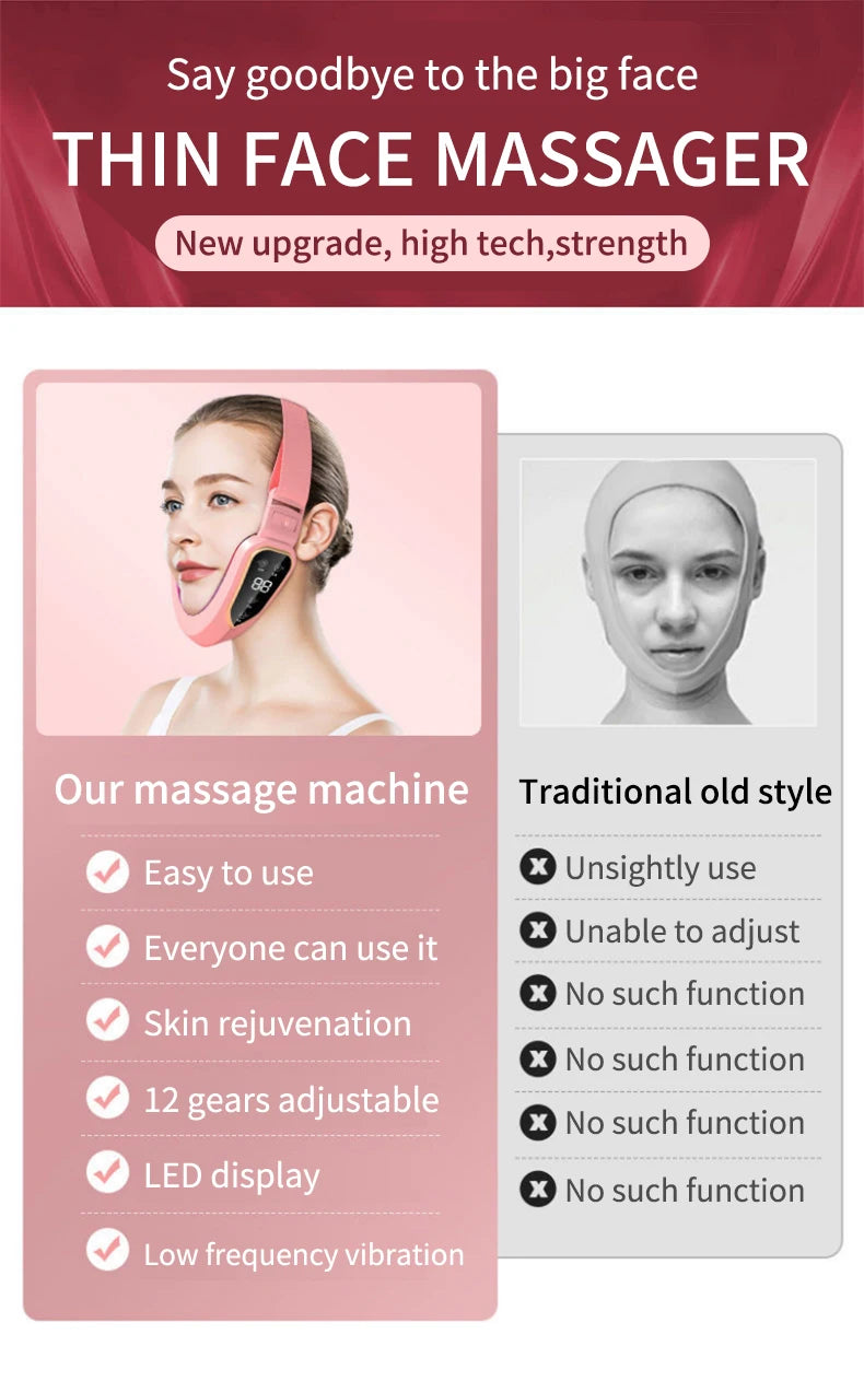 Facial Lifting Device