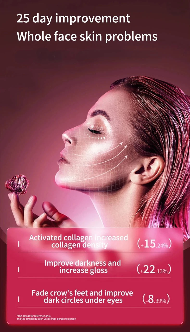 Facial Lifting Device
