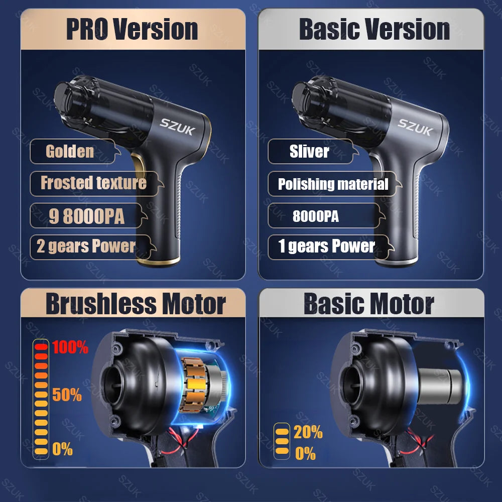 Car Wireless Vacuum Cleaner