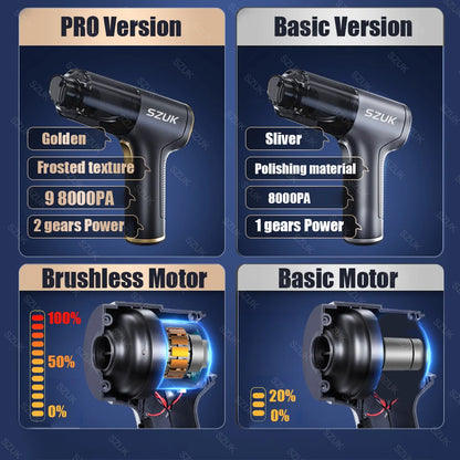 Car Wireless Vacuum Cleaner