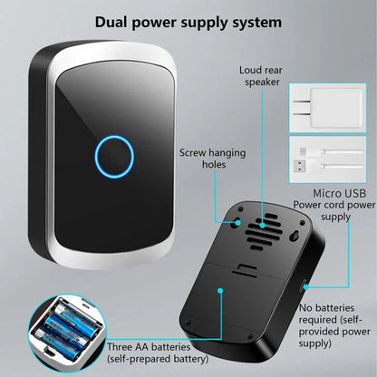 Home Welcome Smart Doorbell