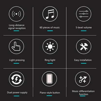 Home Welcome Smart Doorbell